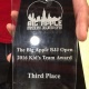 Lyndhurst Jiu Jitsu school excels at NYC Tournament